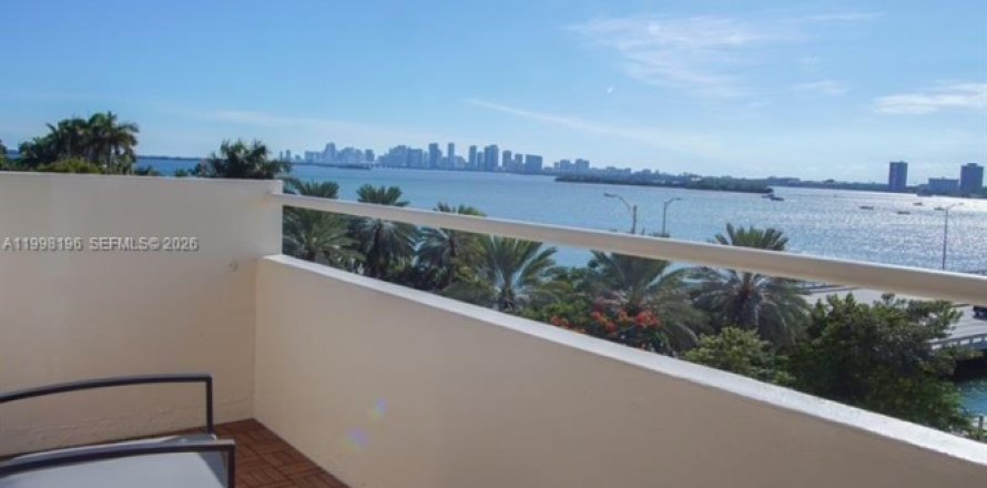Condo in North Bay Village, Florida, 1 bedroom  № 2256236