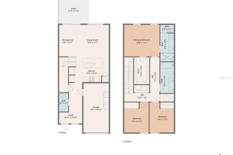 Touwnhouse à louer à Lakewood Ranch, Floride: 3 chambres, 142.98 m2 № 2418676 - photo 2