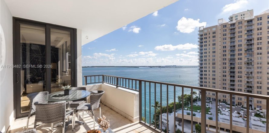 Condo in Miami, Florida, 2 bedrooms  № 2052881