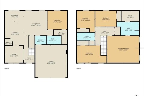 House in Citrus Springs, Florida 5 bedrooms, 210.42 sq.m. № 1855474 - photo 7