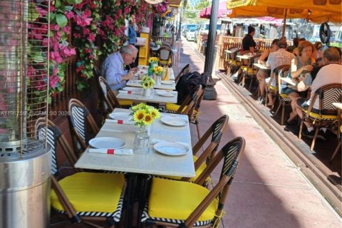 Купить кондоминиум в Майами-Бич, Флорида 37.16м2, № 2036391 - фото 15