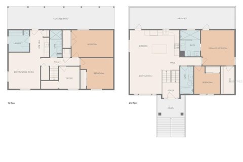 Casa en venta en DeLand, Florida, 4 dormitorios, 195.09 m2 № 2227589 - foto 6