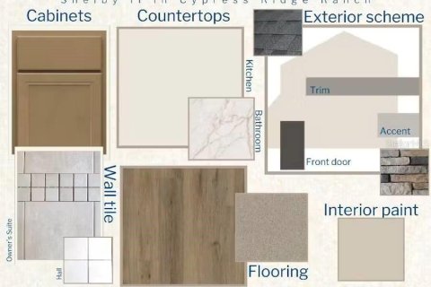 House in Wimauma, Florida 4 bedrooms, 188.5 sq.m. № 2410624 - photo 3