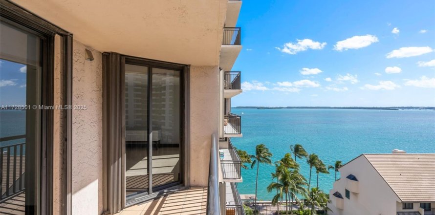 Condominio en Miami, Florida, 2 dormitorios  № 1483236