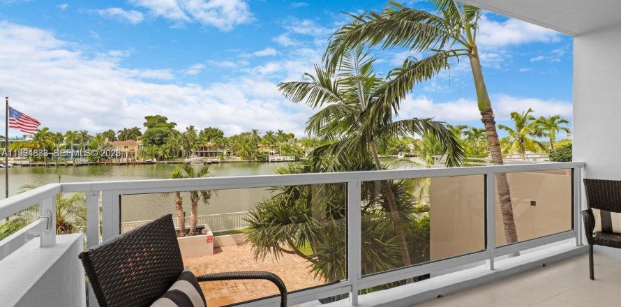 Кондоминиум с 1 спальней в Майами-Бич, Флорида № 1984717