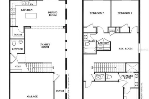 Купить виллу или дом в Гудзон, Флорида 7 комнат, 169.08м2, № 1789916 - фото 3