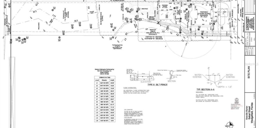 Land in Orlando, Florida № 1072533