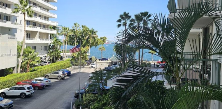 Studio à Condo à Miami, Floride  № 1948829