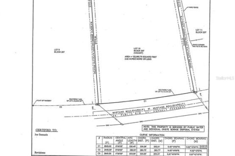 Land in Beverly Hills, Florida № 1788208 - photo 7