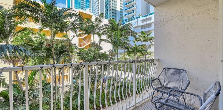 Condo à Miami, Floride, 1 chambre  № 1997582