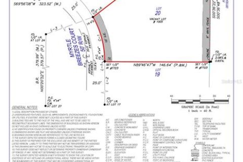 Land in Fruitland Park, Florida № 2213181 - photo 6