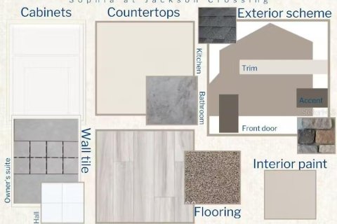 Villa ou maison à vendre à Palmetto, Floride: 3 chambres, 162.02 m2 № 1902765 - photo 3