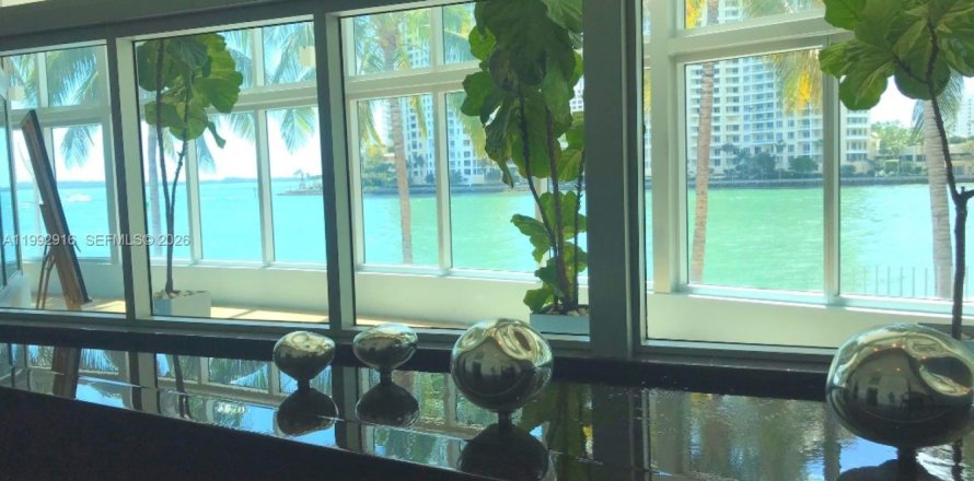 Studio in the Condo in Miami, Florida  № 2058590