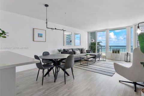 Condo in Miami Beach, Florida, 1 bedroom  № 2040596 - photo 2
