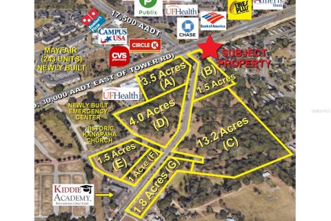 Terreno en Gainesville, Florida № 2118682