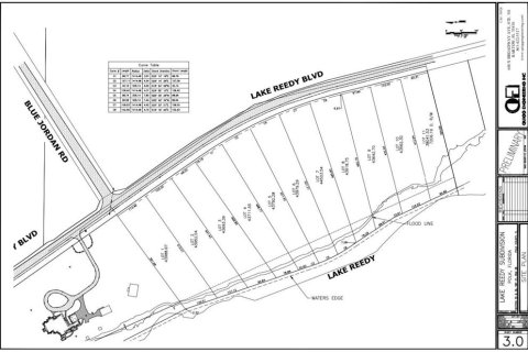 Land in Frostproof, Florida № 1203822 - photo 2
