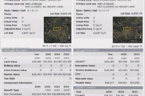 Купить коммерческую недвижимость в Майами, Флорида № 2045235 - фото 3