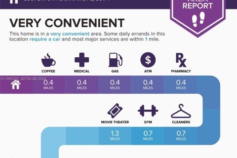 Купить виллу или дом в Майами, Флорида 4 спальни, 150.13м2, № 2052716 - фото 28