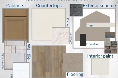 House in Ocala, Florida 2 bedrooms, 179.39 sq.m. № 2309028 - photo 3