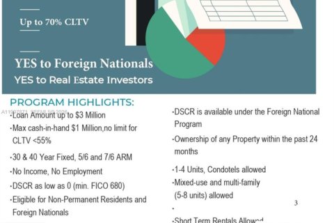 Villa ou maison à vendre à Miami, Floride: 4 chambres, 345.5 m2 № 2060551 - photo 8