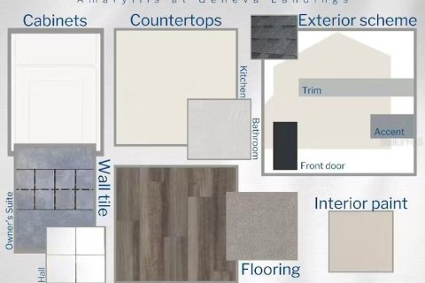 Casa en venta en Davenport, Florida, 3 dormitorios, 137.4 m2 № 2228351 - foto 3