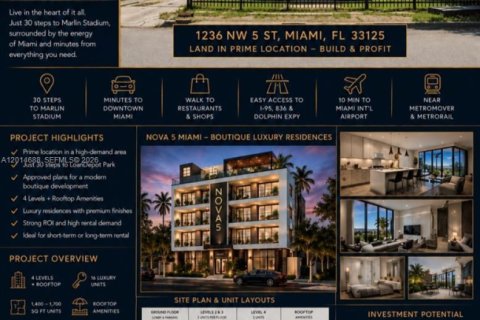 House in Miami, Florida 2 bedrooms, 86.4 sq.m. № 2270022