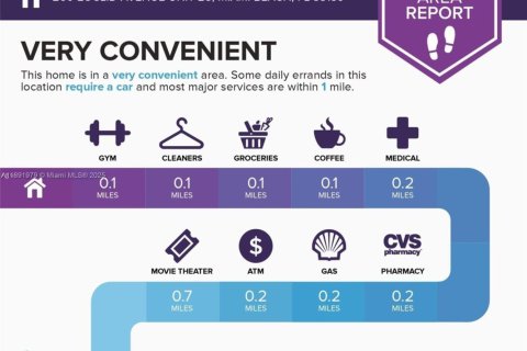 Снять в аренду кондоминиум в Майами-Бич, Флорида 33.82м2, № 1945196 - фото 24