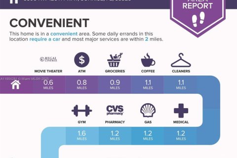 Купить таунхаус в Санрайз, Флорида 2 спальни, № 1956606 - фото 25