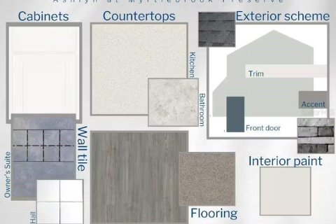 Villa ou maison à vendre à Lakeland, Floride: 3 chambres, 152.73 m2 № 2428838 - photo 3