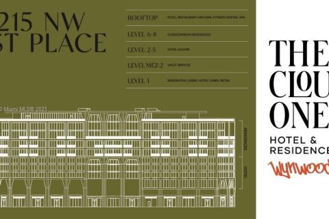 Condominio en venta en Miami, Florida № 1965796 - foto 13