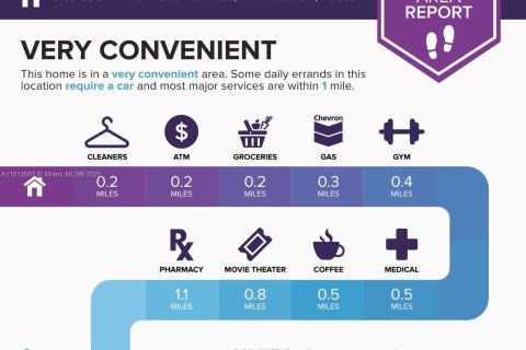 Villa ou maison à louer à Dania Beach, Floride: 2 chambres, 218.6 m2 № 1780117 - photo 18