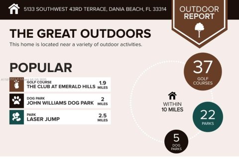 Villa ou maison à louer à Dania Beach, Floride: 2 chambres, 218.6 m2 № 1780117 - photo 19