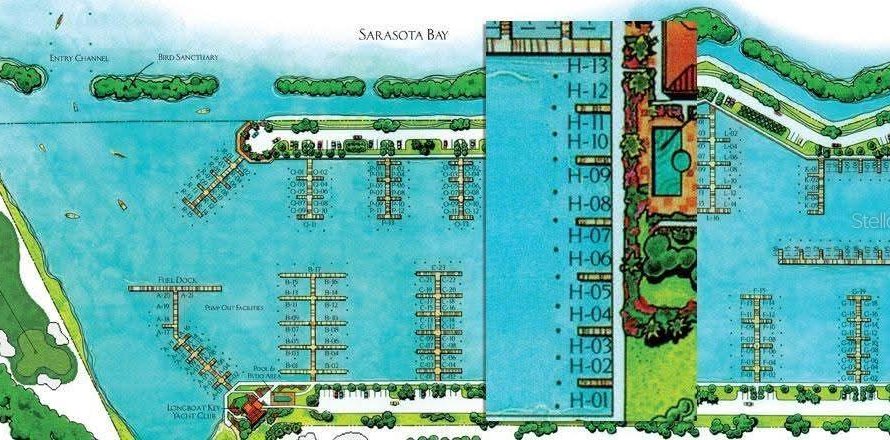 Land in Longboat Key, Florida № 1523398