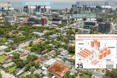 Commercial property in Miami, Florida № 1933803 - photo 3