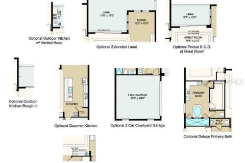 Casa en venta en Zephyrhills, Florida, 5 dormitorios, 321.53 m2 № 1598031 - foto 3