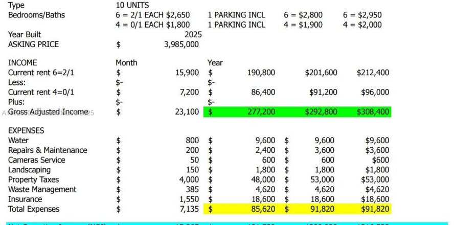 Commercial property in Miami, Florida № 1857480