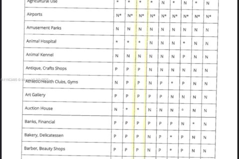 Propiedad comercial en venta en Davie, Florida № 1959201 - foto 9