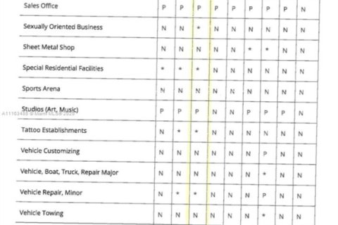 Propiedad comercial en venta en Davie, Florida № 1959201 - foto 11