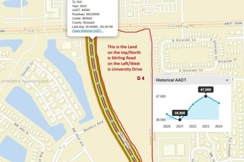 Propiedad comercial en venta en Davie, Florida № 1959201 - foto 8