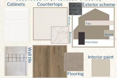 Villa ou maison à vendre à Palmetto, Floride: 5 chambres, 206.89 m2 № 2238151 - photo 4