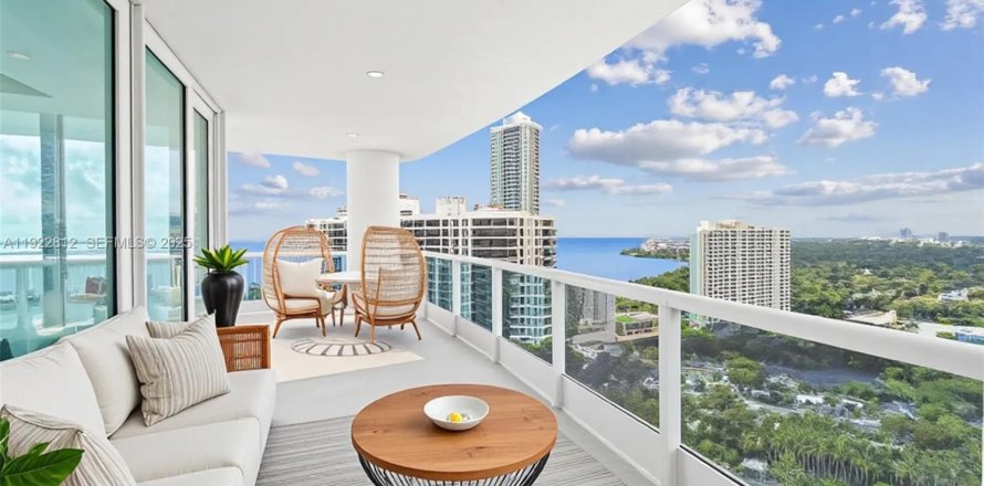 Condo in Miami, Florida, 2 bedrooms № 2077702