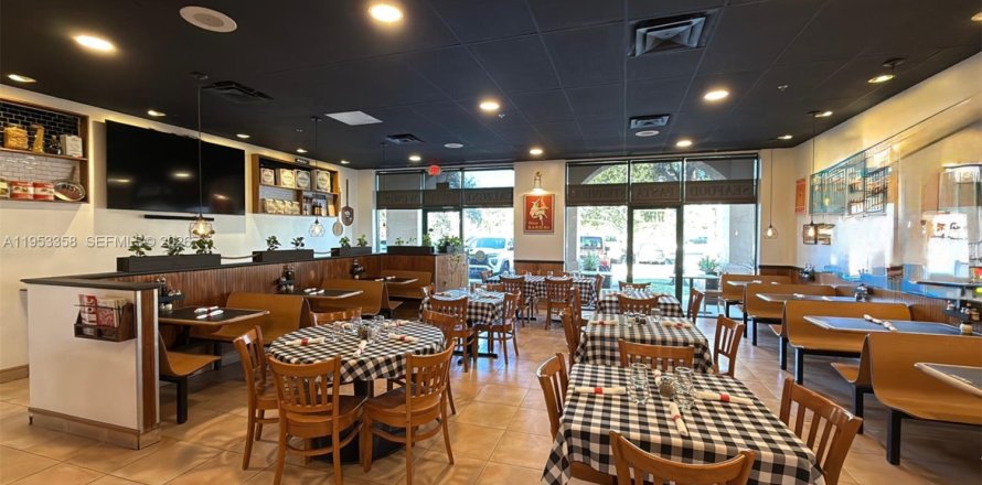 Commercial property in Miramar, Florida № 2019748