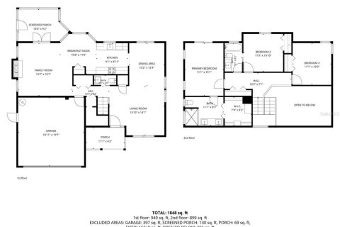 House in New Port Richey, Florida 3 bedrooms, 153.1 sq.m. № 2395734 - photo 2