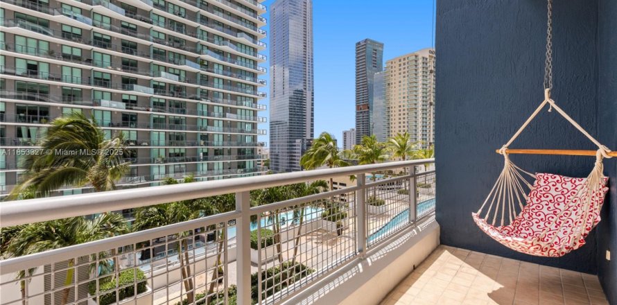 Condo in Miami, Florida, 1 bedroom № 1888873