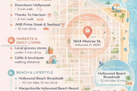 Copropriété à vendre à Hollywood, Floride: 1 chambre № 2040314 - photo 7