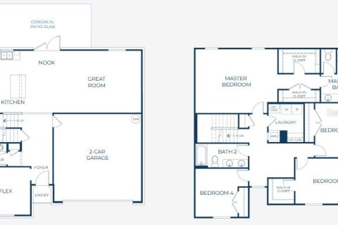 House in Brooksville, Florida 4 bedrooms, 212.19 sq.m. № 2111357 - photo 3