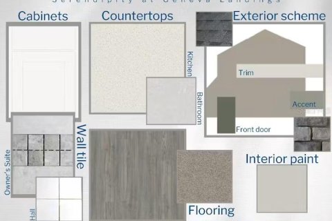 Casa en venta en Davenport, Florida, 4 dormitorios, 186.27 m2 № 2157299 - foto 3