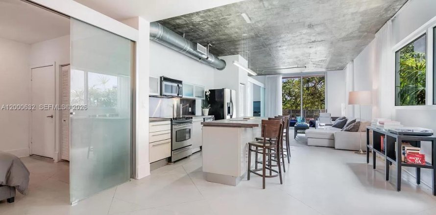 Condo in Miami Beach, Florida, 2 bedrooms  № 2065986