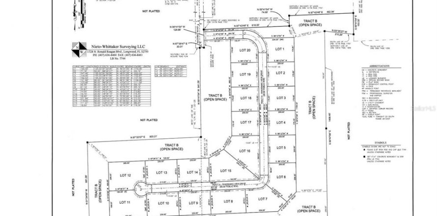 Land in Apopka, Florida № 885302