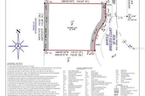 Land in Fruitland Park, Florida № 2213196 - photo 4